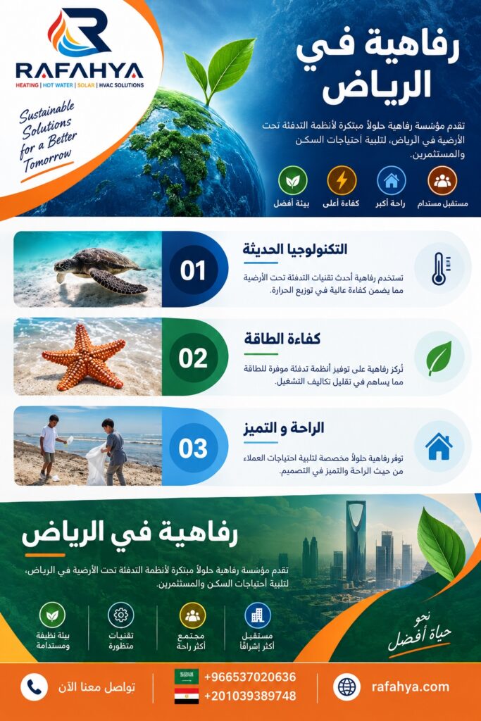 مؤسسة رفاهية واسهاماتها بالتدفئة الارضية فى الرياض